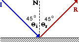 reflection1b.gif (993 bytes)